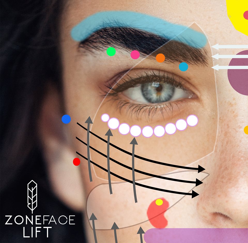 Zone Face Lift — facial reflexology lifting techniques